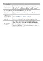 Preview for 160 page of Samsung UN32F5500AH E-Manual