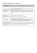 Preview for 161 page of Samsung UN32F5500AH E-Manual