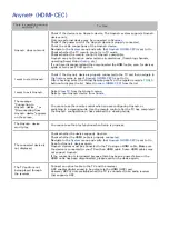 Preview for 162 page of Samsung UN32F5500AH E-Manual