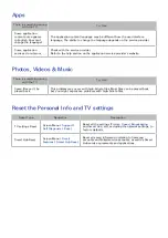 Preview for 163 page of Samsung UN32F5500AH E-Manual