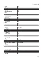 Предварительный просмотр 22 страницы Samsung UN32F6300AF Service Manual