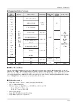 Предварительный просмотр 28 страницы Samsung UN32F6300AF Service Manual