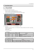 Предварительный просмотр 44 страницы Samsung UN32F6300AF Service Manual