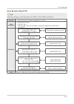 Предварительный просмотр 56 страницы Samsung UN32F6300AF Service Manual