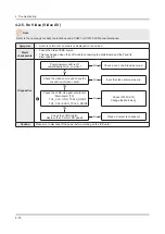 Предварительный просмотр 59 страницы Samsung UN32F6300AF Service Manual