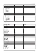 Предварительный просмотр 80 страницы Samsung UN32F6300AF Service Manual