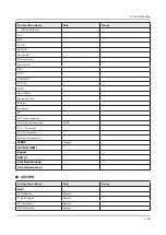 Предварительный просмотр 82 страницы Samsung UN32F6300AF Service Manual