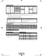 Предварительный просмотр 19 страницы Samsung UN32FH4003 User Manual