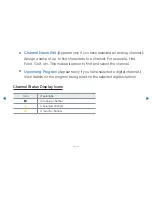Preview for 24 page of Samsung UN32H5201 E-Manual