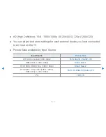 Preview for 43 page of Samsung UN32H5201 E-Manual