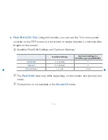 Preview for 145 page of Samsung UN32H5201 E-Manual