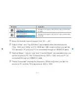 Preview for 170 page of Samsung UN32H5201 E-Manual