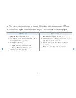 Preview for 233 page of Samsung UN32H5201 E-Manual