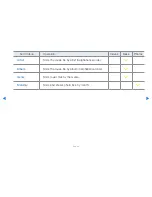 Preview for 243 page of Samsung UN32H5201 E-Manual