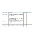 Preview for 245 page of Samsung UN32H5201 E-Manual