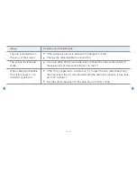 Preview for 311 page of Samsung UN32H5201 E-Manual