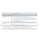 Preview for 315 page of Samsung UN32H5201 E-Manual