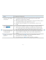 Preview for 318 page of Samsung UN32H5201 E-Manual