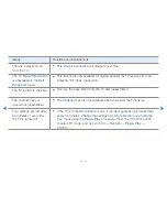 Preview for 319 page of Samsung UN32H5201 E-Manual