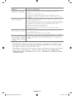 Preview for 18 page of Samsung UN32H5500 User Manual