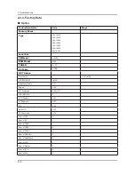 Preview for 34 page of Samsung UN32H6350AF Service Manual