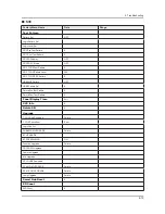 Preview for 43 page of Samsung UN32H6350AF Service Manual