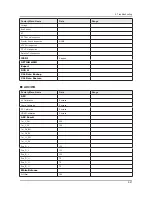 Preview for 45 page of Samsung UN32H6350AF Service Manual