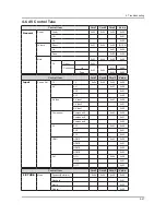 Preview for 51 page of Samsung UN32H6350AF Service Manual