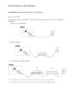 Preview for 10 page of Samsung UN32J5500AFXZA E-Manual