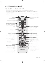 Предварительный просмотр 11 страницы Samsung UN32T4300A User Manual