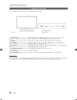 Предварительный просмотр 6 страницы Samsung UN37C6300 User Manual