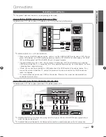 Предварительный просмотр 9 страницы Samsung UN37C6300 User Manual