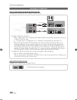 Предварительный просмотр 10 страницы Samsung UN37C6300 User Manual