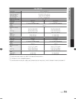 Предварительный просмотр 51 страницы Samsung UN37C6300 User Manual