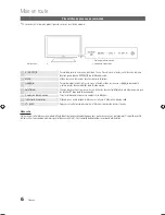 Предварительный просмотр 60 страницы Samsung UN37C6300 User Manual