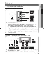 Предварительный просмотр 63 страницы Samsung UN37C6300 User Manual