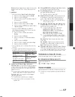 Предварительный просмотр 71 страницы Samsung UN37C6300 User Manual