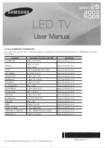 Samsung UN39EH5003 User Manual preview