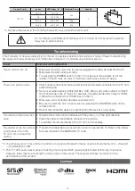 Preview for 14 page of Samsung UN39EH5003 User Manual