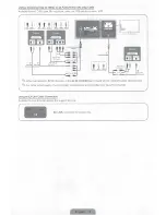 Предварительный просмотр 11 страницы Samsung UN4006400 User Manual