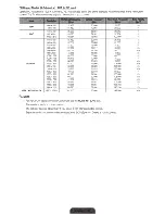 Предварительный просмотр 13 страницы Samsung UN4006400 User Manual