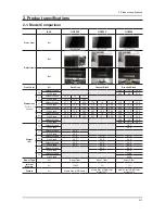 Preview for 8 page of Samsung UN40C6300SF Service Manual