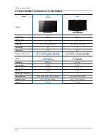 Preview for 17 page of Samsung UN40C6300SF Service Manual