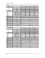 Preview for 19 page of Samsung UN40C6300SF Service Manual