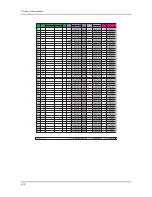 Preview for 21 page of Samsung UN40C6300SF Service Manual