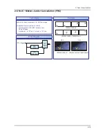 Preview for 22 page of Samsung UN40C6300SF Service Manual