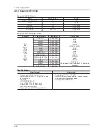 Preview for 33 page of Samsung UN40C6300SF Service Manual