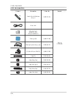 Preview for 37 page of Samsung UN40C6300SF Service Manual