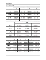 Preview for 48 page of Samsung UN40C6300SF Service Manual