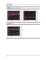 Preview for 54 page of Samsung UN40C6300SF Service Manual